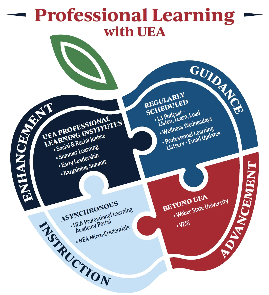 Professional Learning with UEA Logo