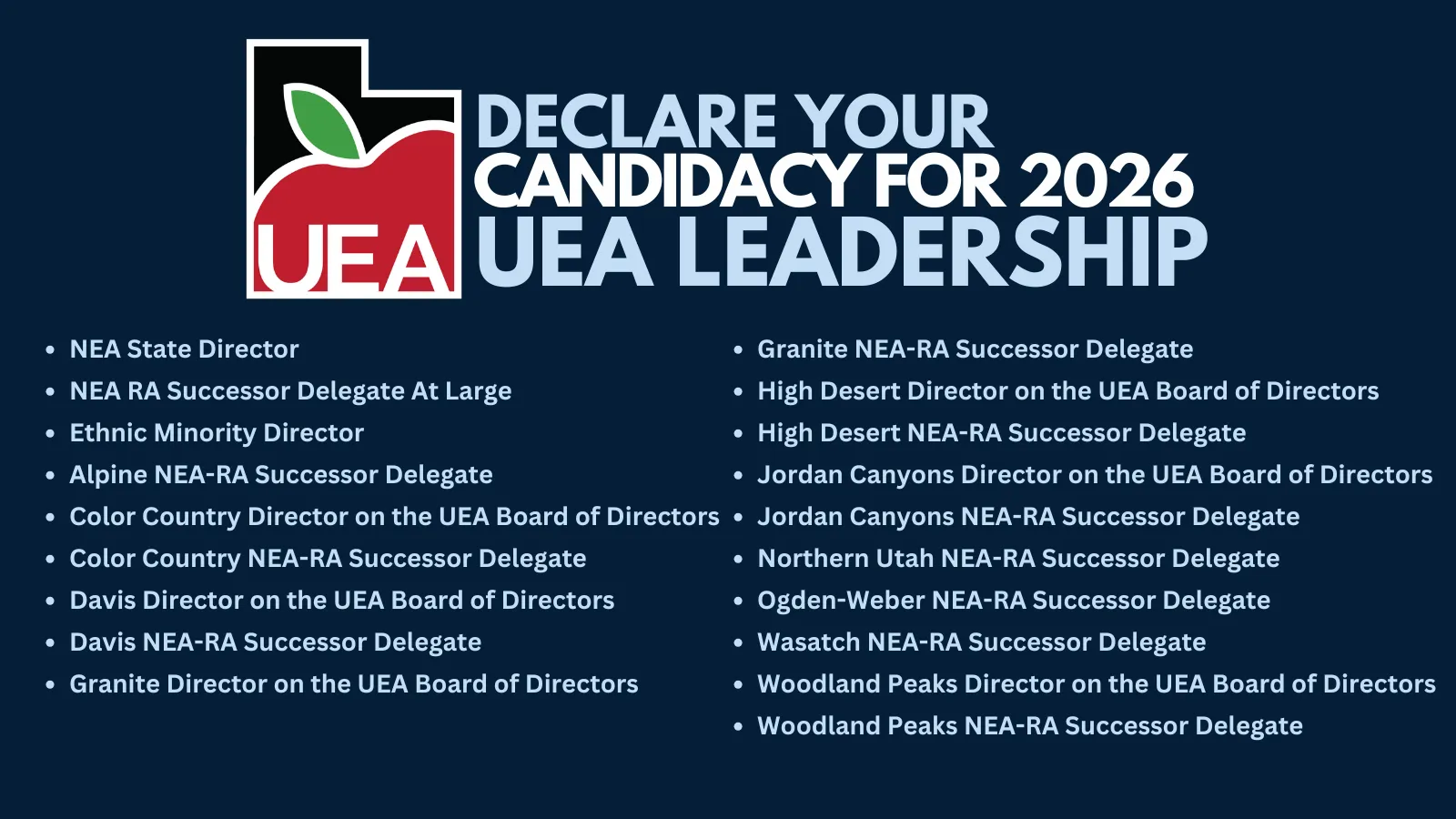 List of candidates for UEA 2026