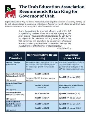 King vs. Cox in side-by-side chart.